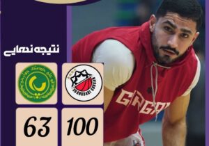 لیگ‌برتر بسکتبال و پیروزی شهرداری گرگان برابر پاس کردستان