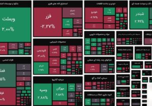 شاخص کل به ۳.۴۵ میلیون واحد رسید