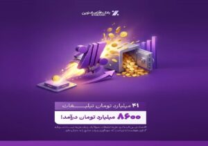 بازدهی رؤیایی تبلیغات بانک اقتصادنوین؛ ۴۱ میلیارد هزینه، ۸۶۰۰ میلیارد درآمد