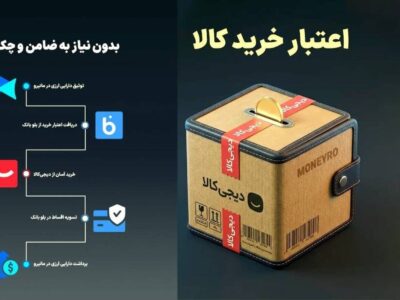 دریافت اعتبار خرید قسطی دیجیکالا با سپرده گذاری در مانیرو