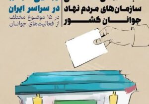 مرحله دوم انتخابات استانی شبکه‌های تخصصی سازمان‌های مردم‌نهاد جوانان برگزار می شود