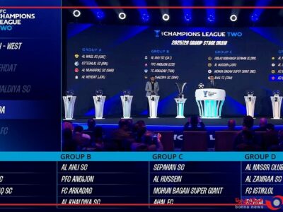 قرعه‌کشی یک‌هشتم لیگ قهرمانان آسیا/ حریفان استقلال و سپاهان مشخص شدند