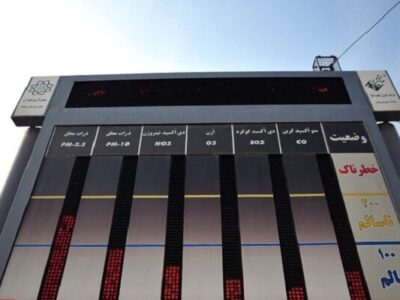 کاهش روزهای پاک در اکثر شهرهای کشور طی سال جاری