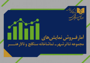 آمار مخاطب و فروش سالن‌های اداره‌کل‌ هنرهای‌ نمایشی اعلام شد
