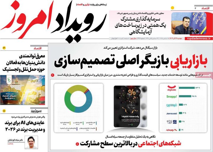 روزنامه اصفهان