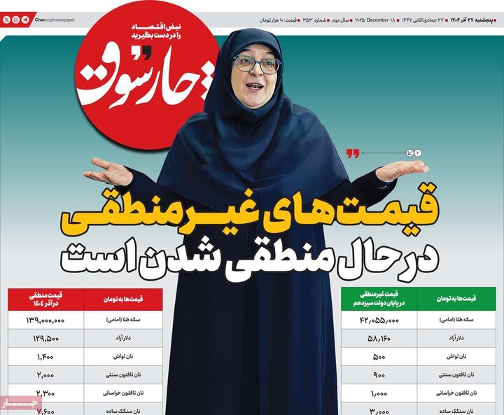 روزنامه های اقتصادی