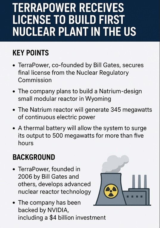 ساخت نیروگاه هستهای در دستان بیل گیتس!