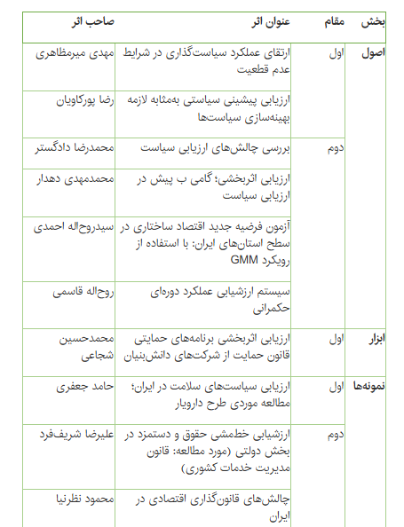 نهادهای مدنی را تقویت کنیم / سیاست عمومی نیازمند پیوستهای رسانهای دقیق است