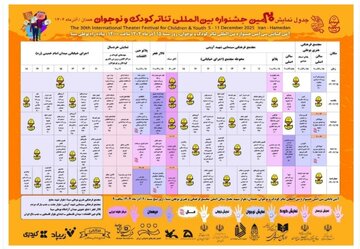 سی‌امین جشنواره بین‌المللی تئاتر کودک و نوجوان همدان ساعت ۱۴ شنبه رسماً آغاز می‌شود