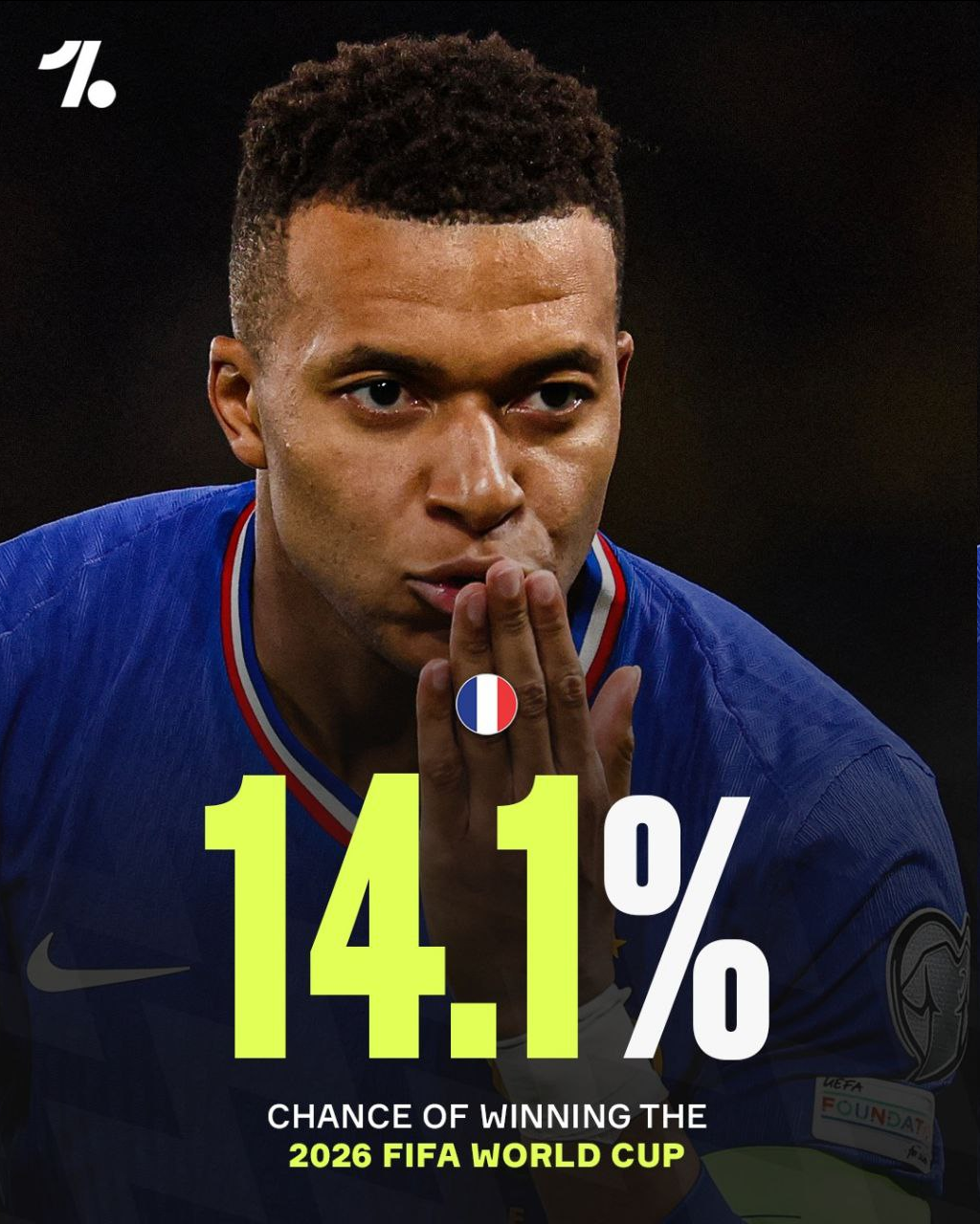 عکس| ۸ شانس اول قهرمانی در جام جهانی ۲۰۲۶