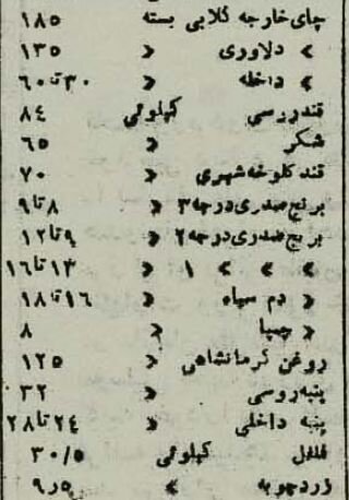 مردم از ترس گرانی جرات رفتن به بازار ندارند؛ پاییز ۱۳۲۴ + لیست قیمت‌ها
