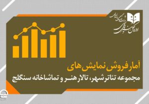 از باد زرد تا سیندرلا؛ محبوبترین اجراهای هفته تئاتر کداماند؟