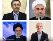 نامه‌های نافرجام به چهار رییس‌جمهور/ اقتصادادنان چه هشدارهایی دادند؟