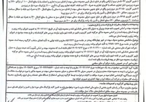 اصرار شهرداری چهاردانگه بر تجاریسازی ۵ هکتار فضای سبز شهرک صنعتی سهند