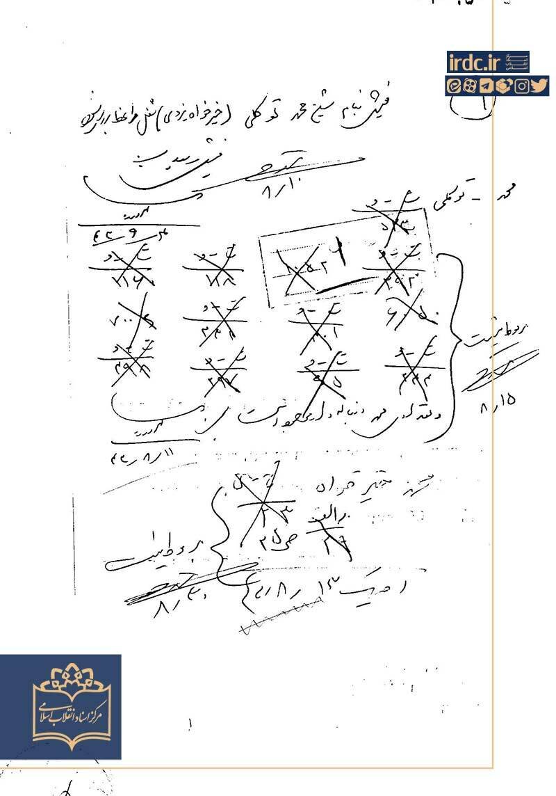 بخشهایی از پرونده آیتالله یزدی در ساواک