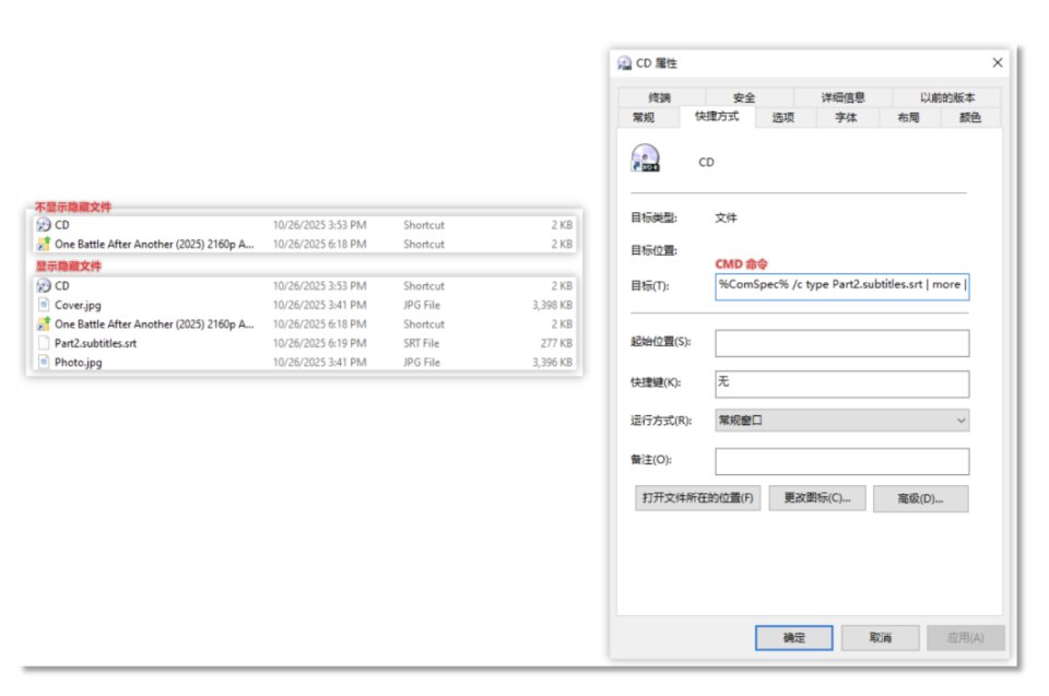 هشدار: فایل دانلود فیلم جدید لئوناردو دیکاپریو، حاوی بدافزار خطرناک است