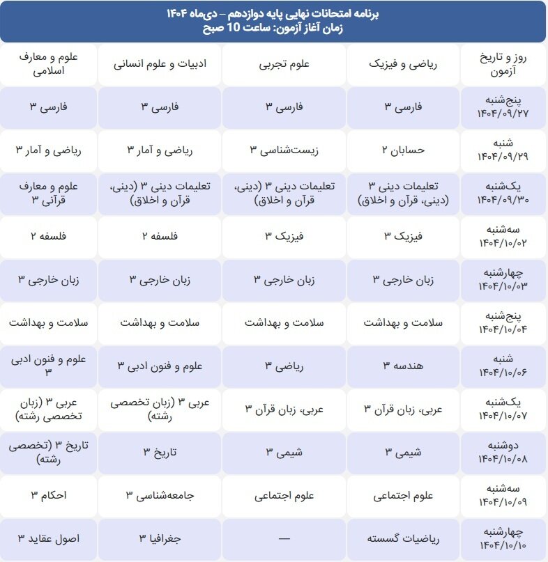 آغاز امتحانات نهایی دوازدهمی‌ها/ جزئیات
