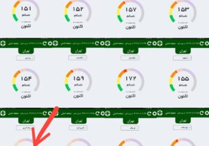 ثبت پاکترین هوای استان تهران به نام رباط کریم