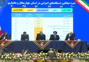 کسب رتبه سوم رضایت‌مندی مردم توسط وزارت نیرو در استان چهارمحال و بختیاری