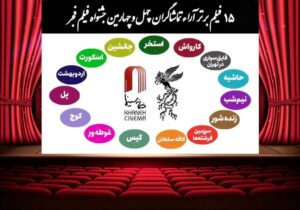 انتشار اولین آرای مردمی فیلم فجر بدون رتبه‌بندی